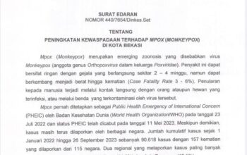 Pemkot Bekasi Himbau Masyarakat Agar Tetap Waspada Terhadap Penyebaran Monkeypox