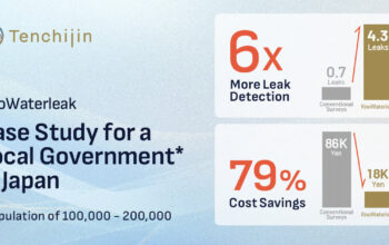 [KnoWaterleak: Case Study] A Local Government with a population of 100k-200k in Japan